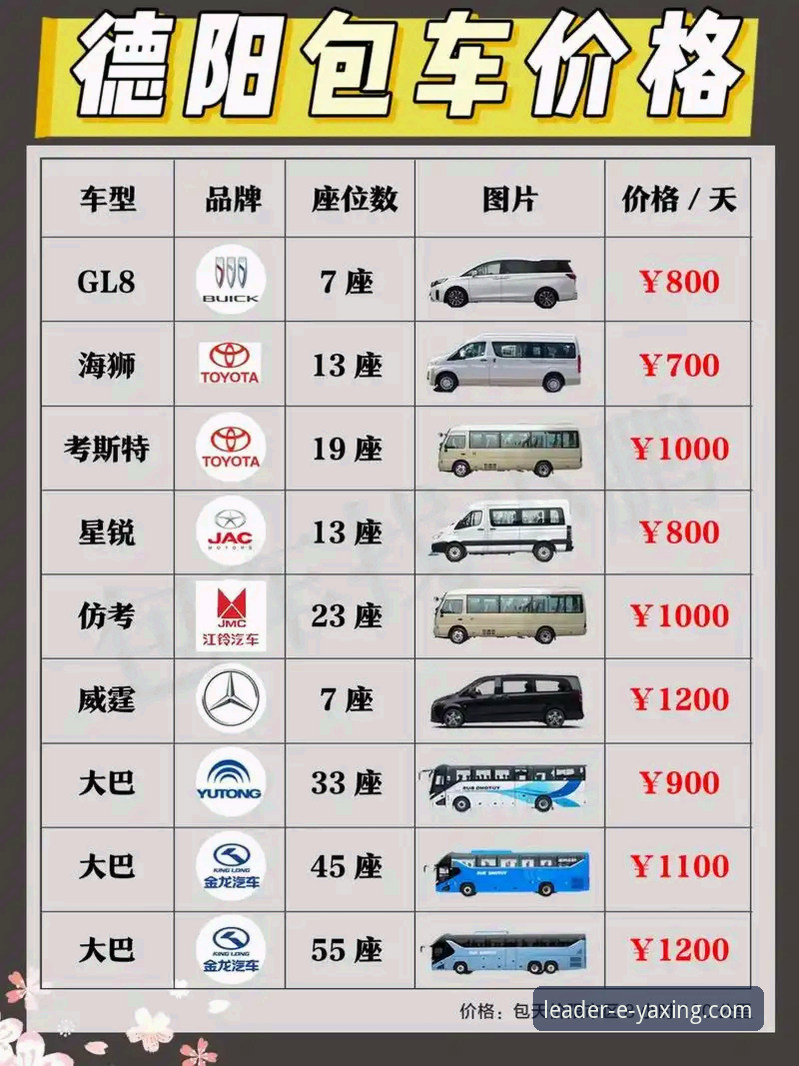 大型客车品牌推荐对比：4个选购要点帮您找到最靠谱的合作伙伴